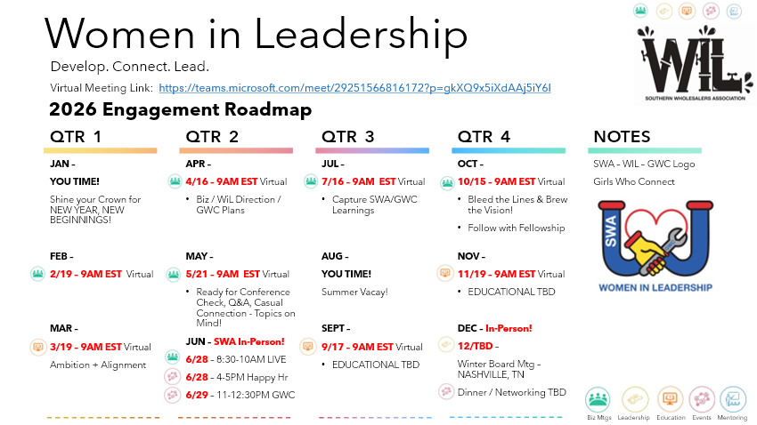 ROADMAP